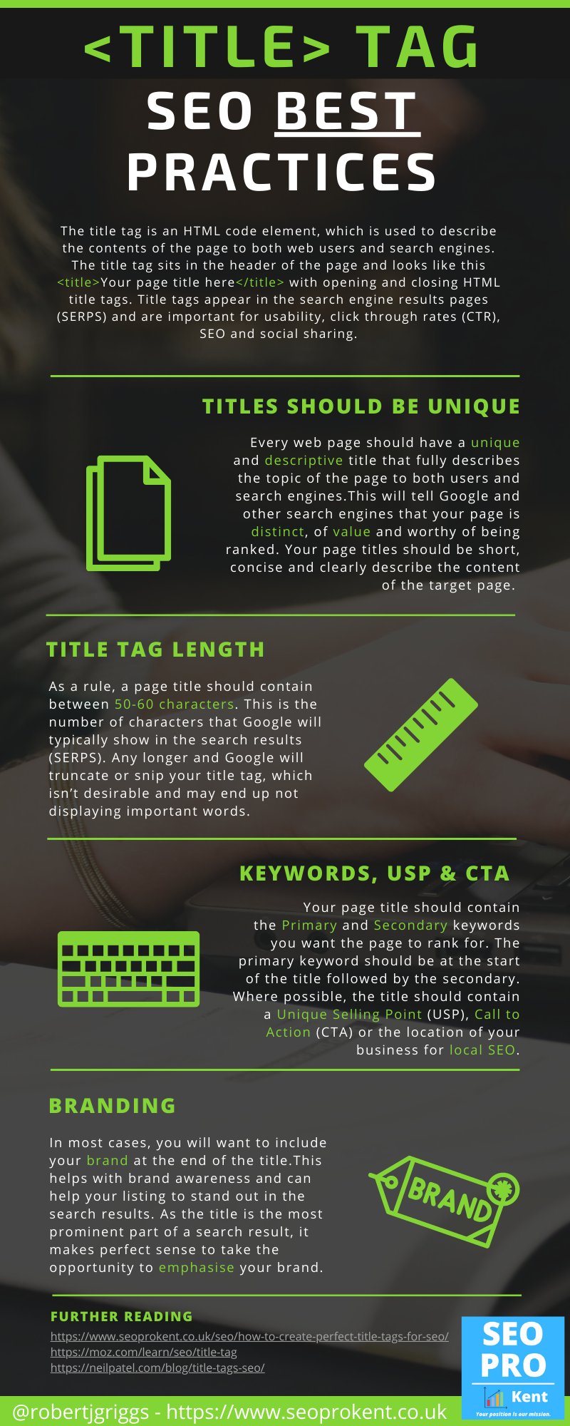 Title Tags SEO Infographic